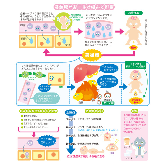 イラストだけでなく、規定サイズに収めるようレイアウトも頑張りました。